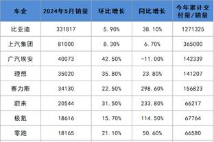 雷竞技app下载安卓截图0